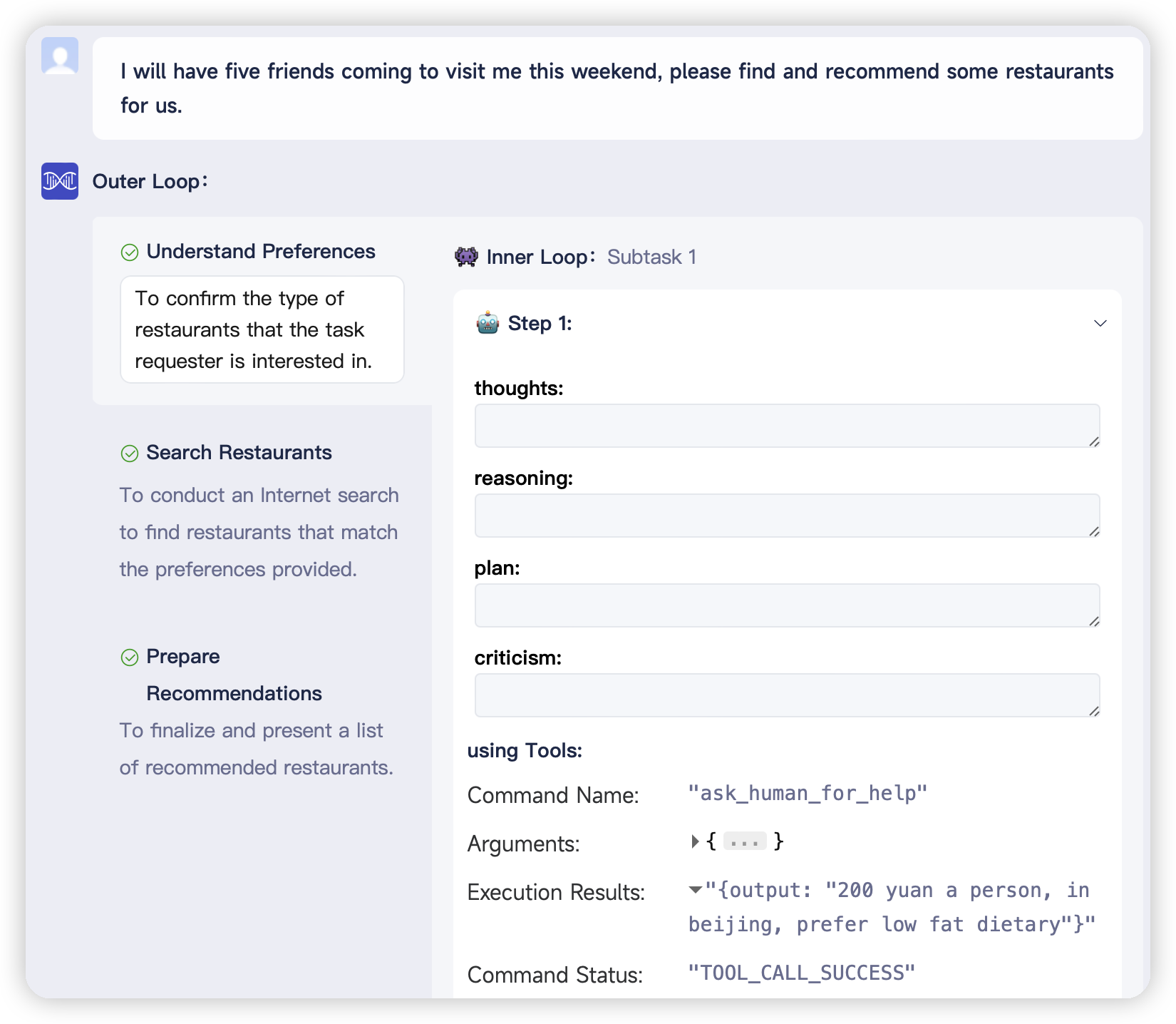 XAgent 请求人类帮助的示意图