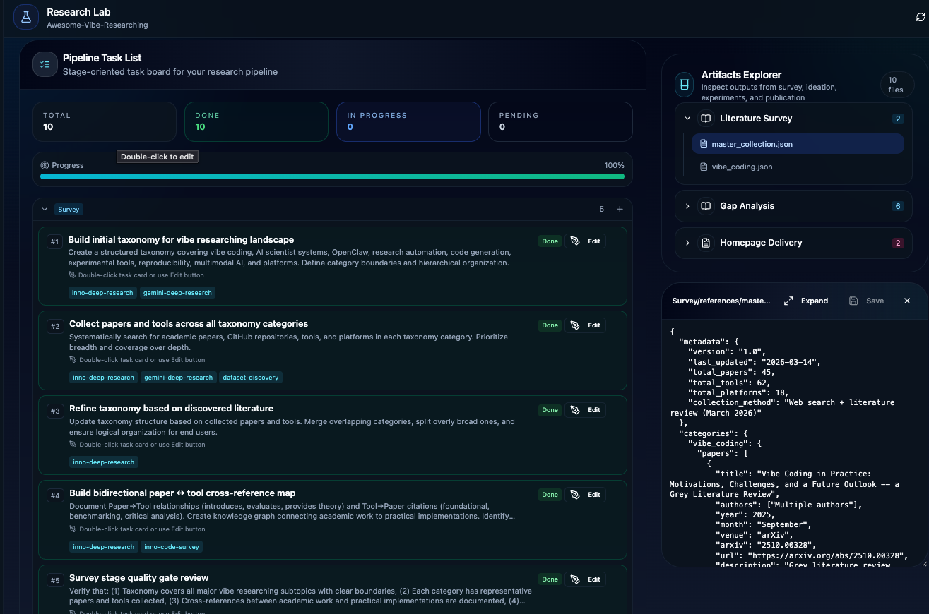 任务列表与执行流程