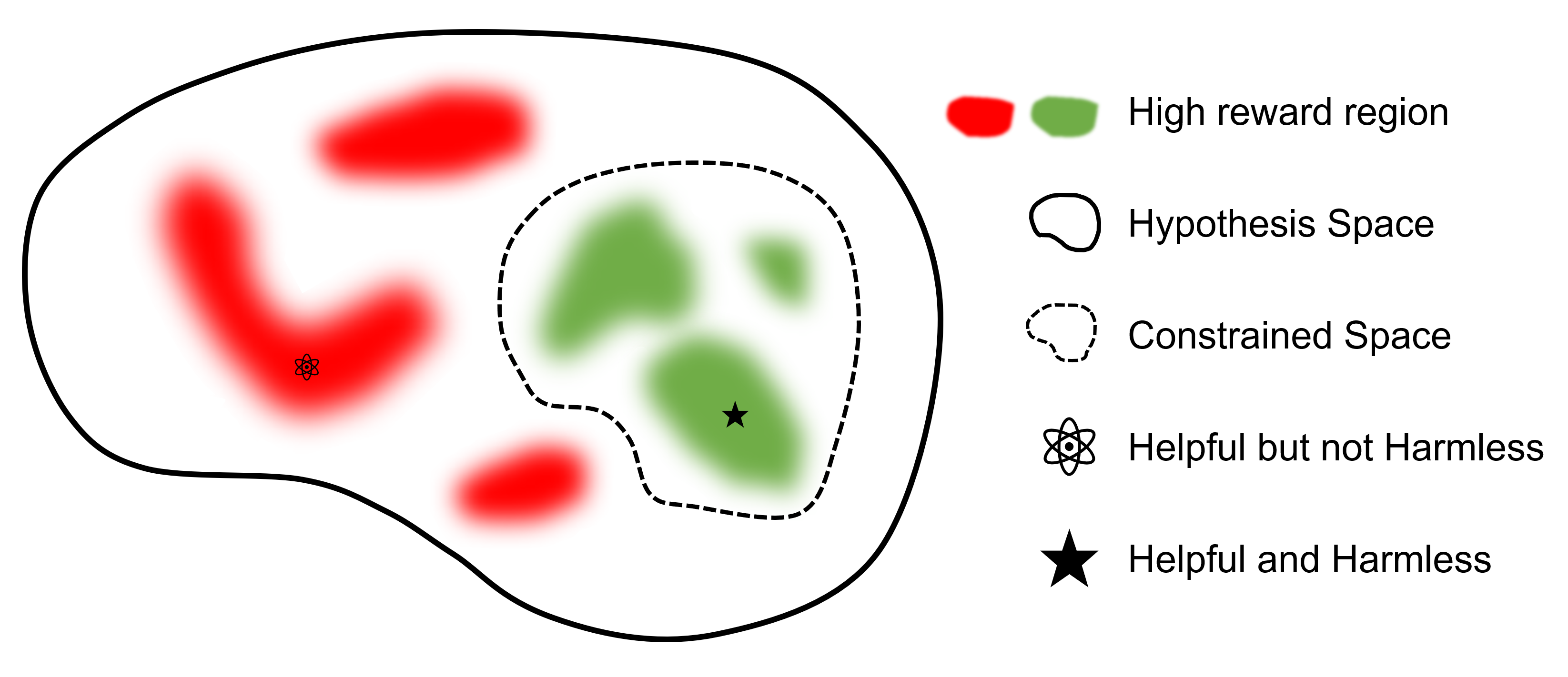 safe-rlhf hero image