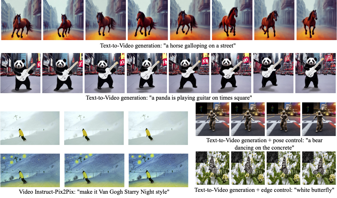 Text2Video-Zero hero image