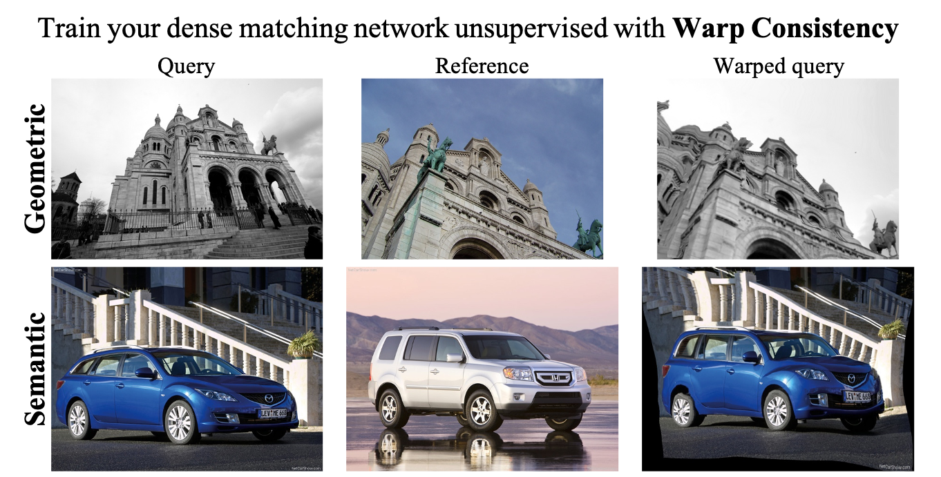 DenseMatching hero image