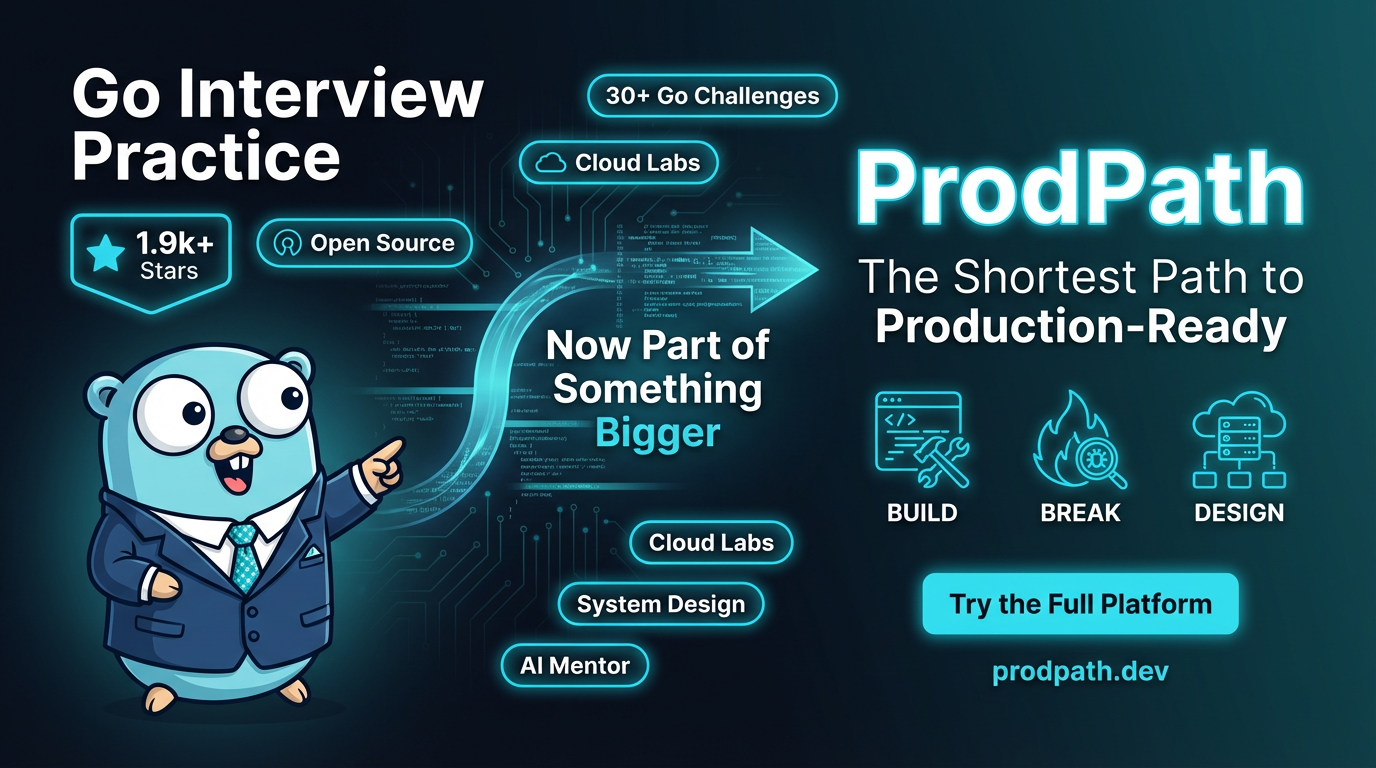 Go Interview Practice Banner