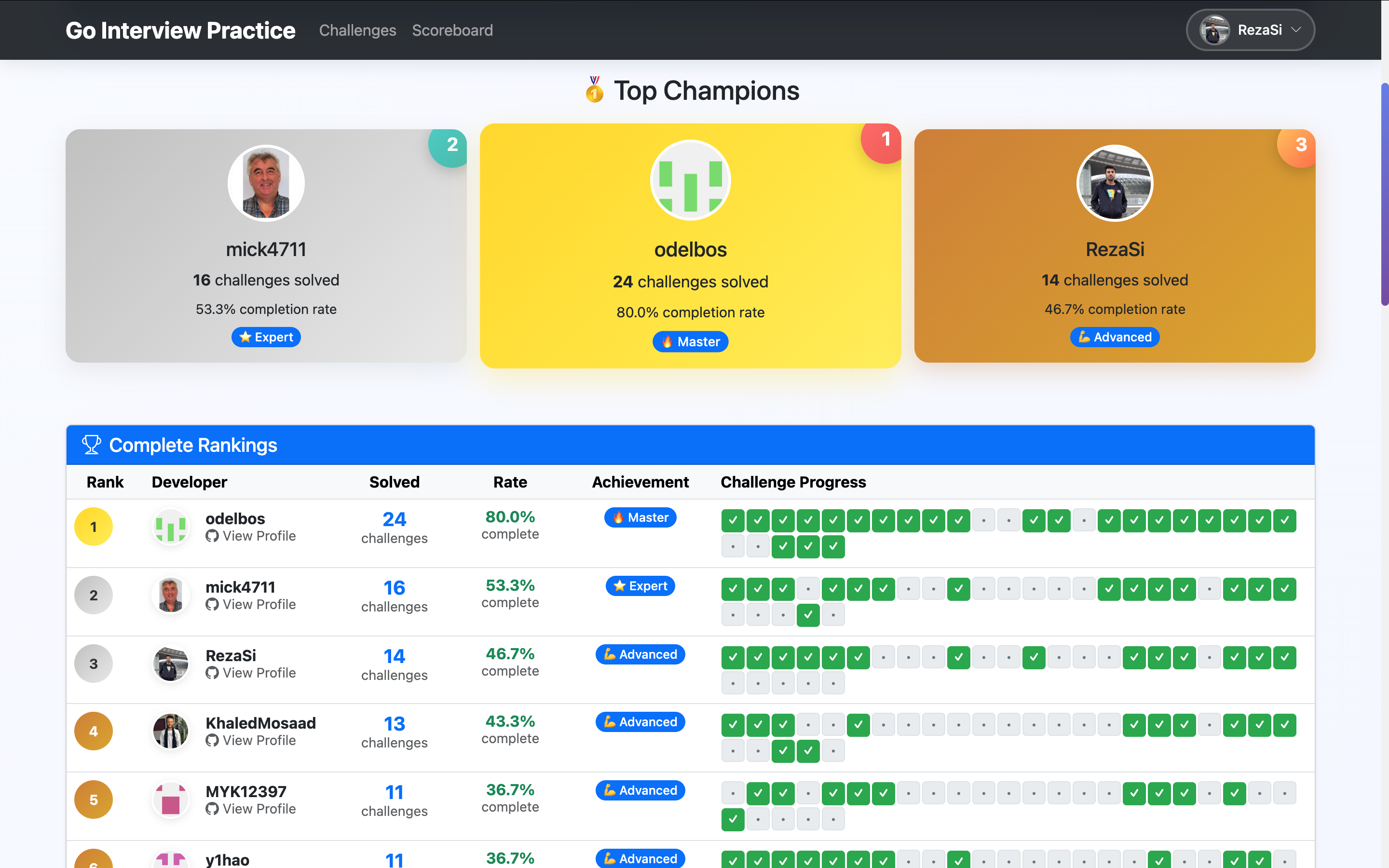 Go Interview Practice - 主排行榜