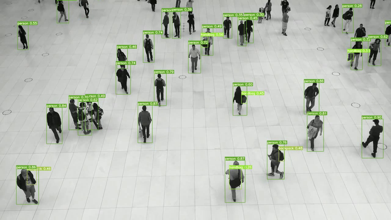 yolov7-object-tracking hero image