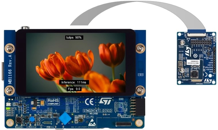 stm32ai-modelzoo hero image