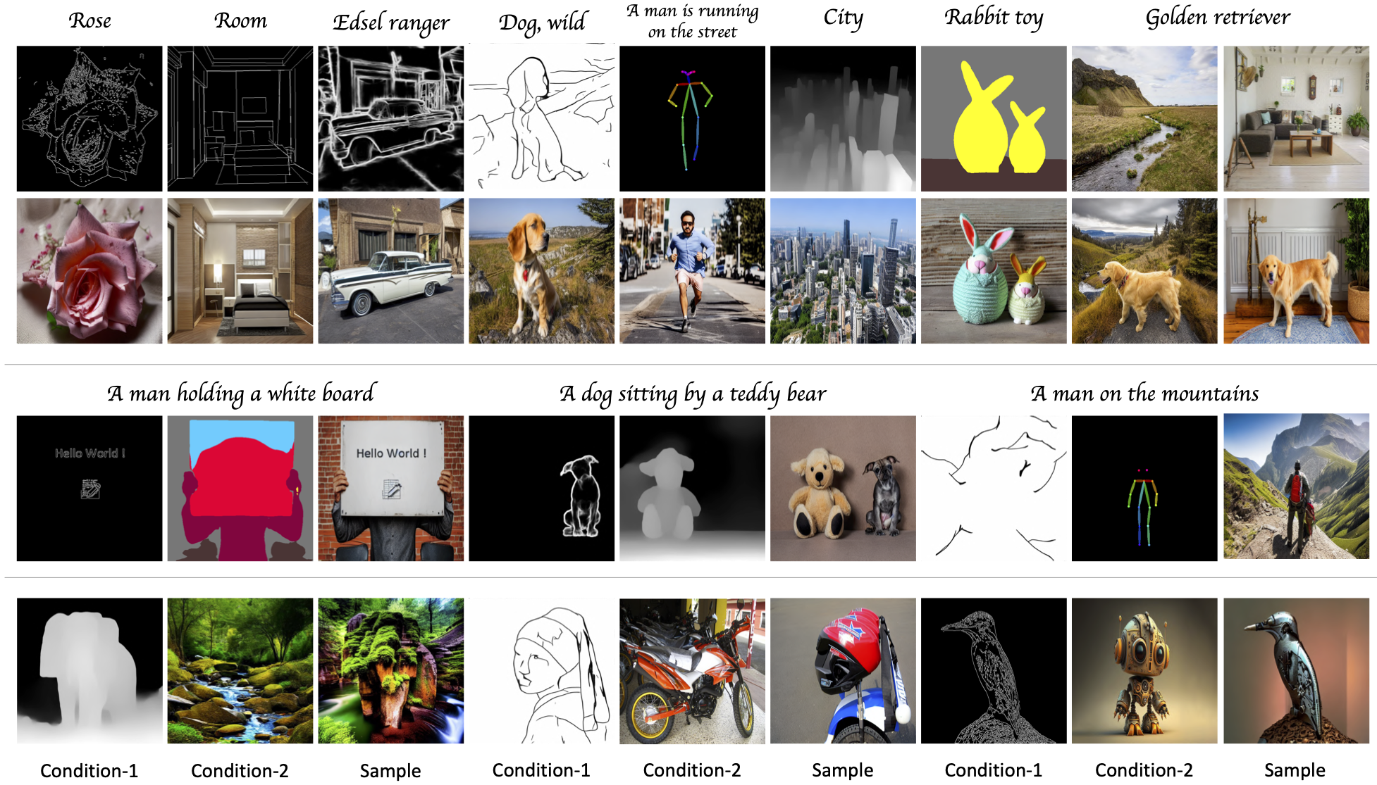 Uni-ControlNet hero image