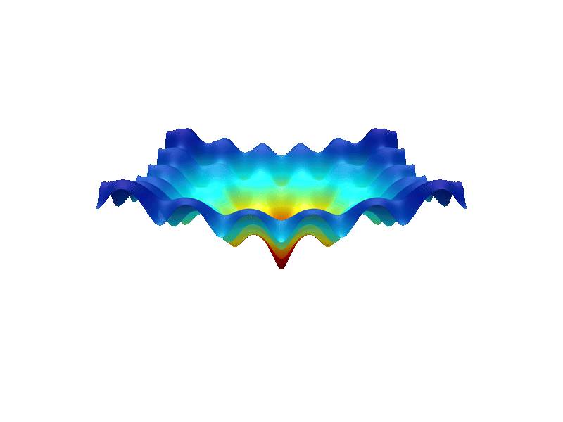 Gradient-Free-Optimizers hero image