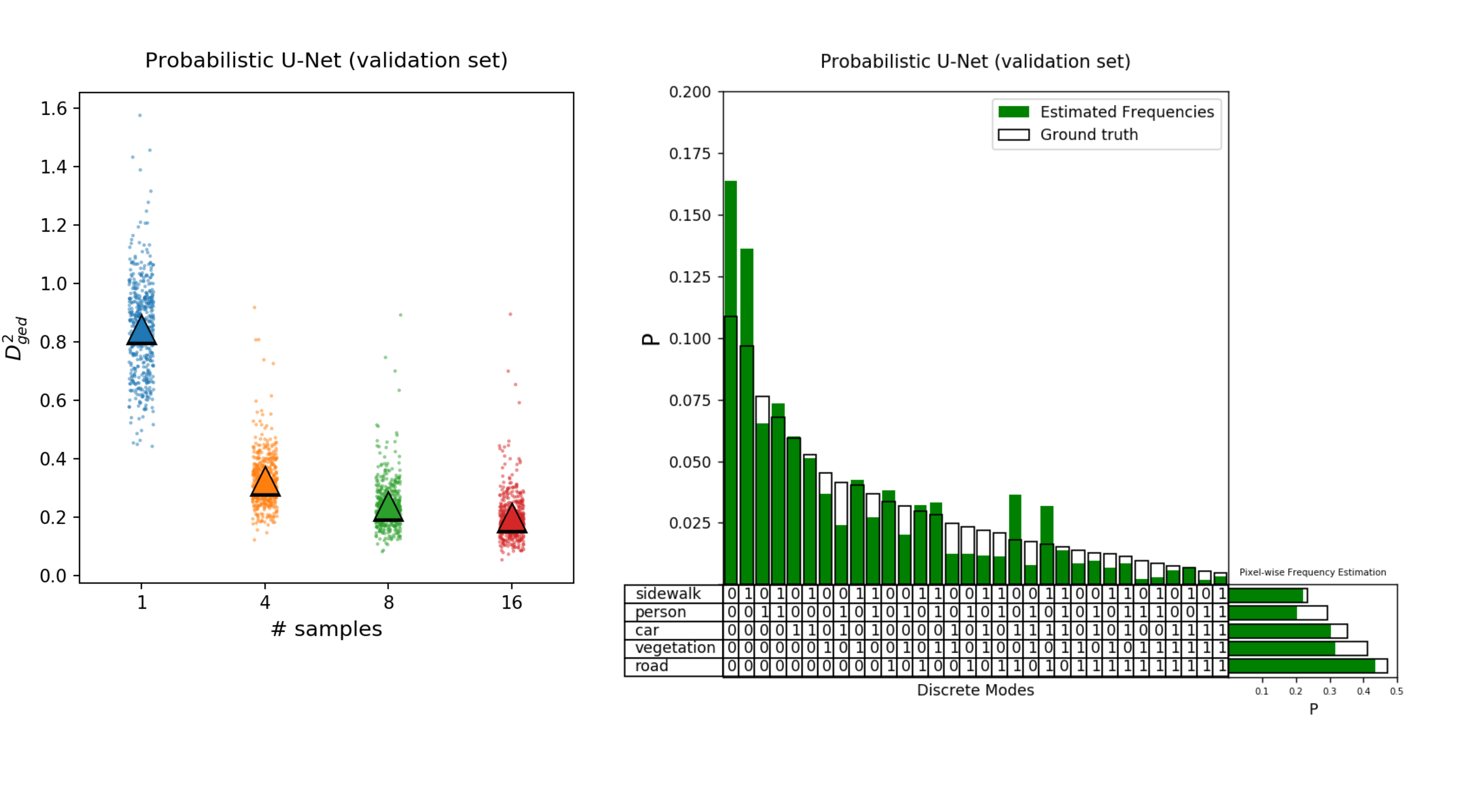 probabilistic_unet hero image
