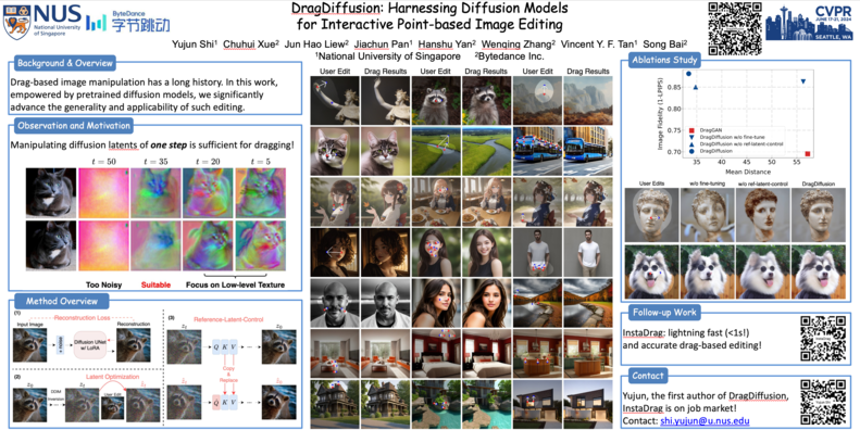DragDiffusion：利用扩散模型进行交互式基于点的图像编辑