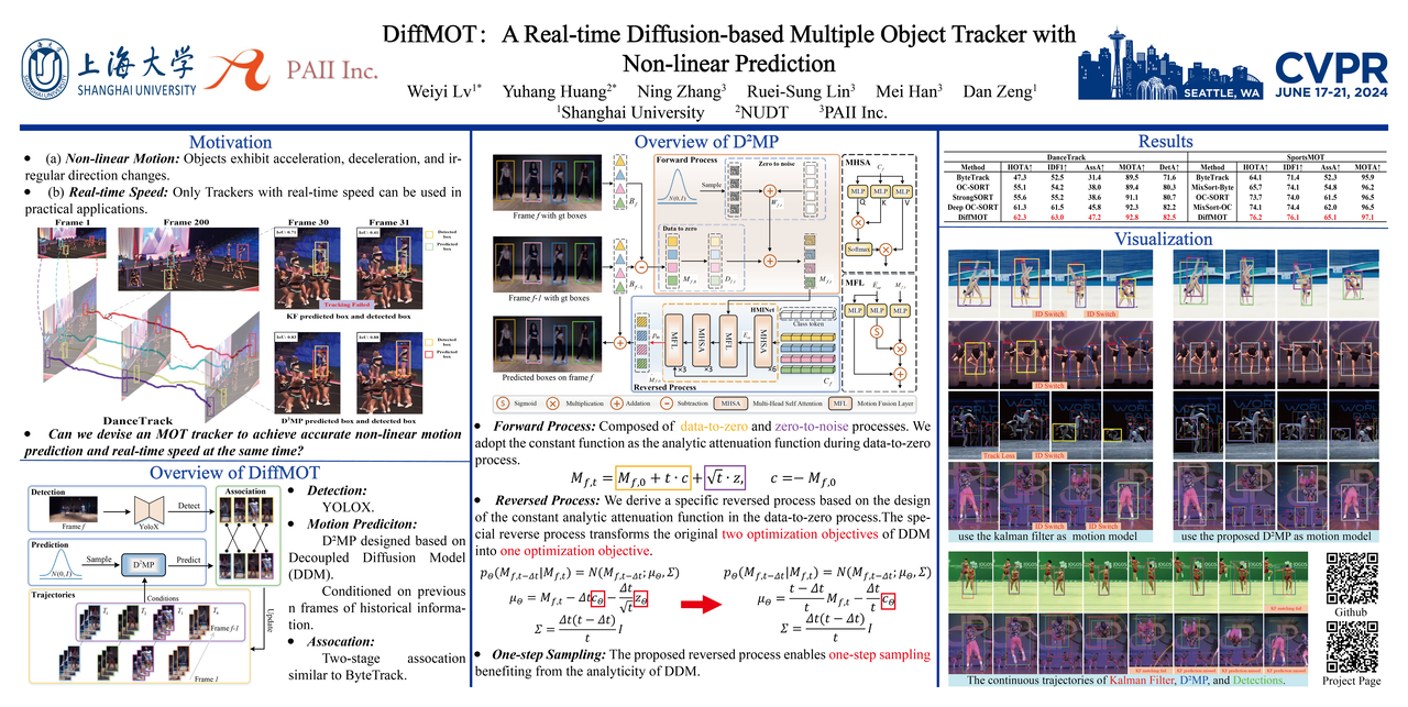 DiffMOT：一种基于扩散模型的实时非线性预测多目标跟踪器