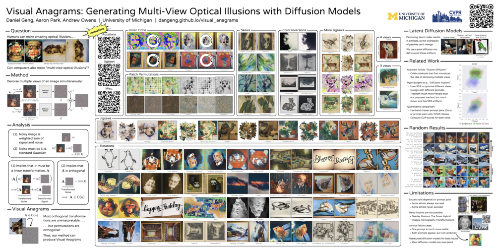 视觉字谜：利用扩散模型生成多视角光学错觉