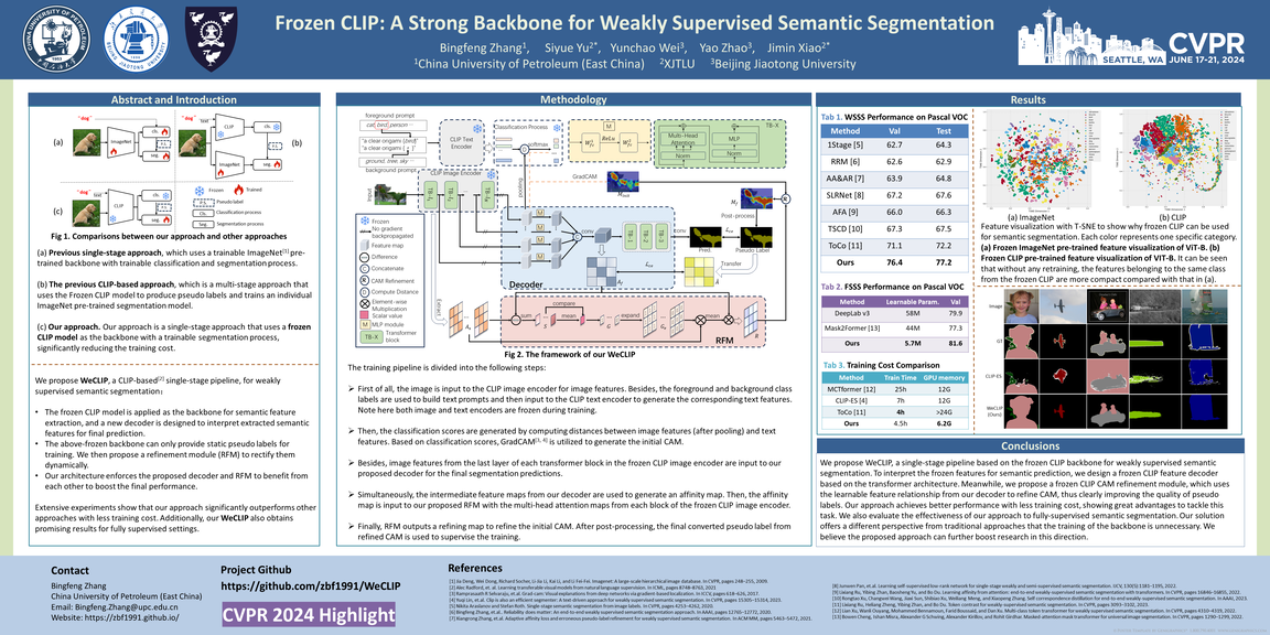 Frozen CLIP：用于弱监督语义分割的强大骨干网络