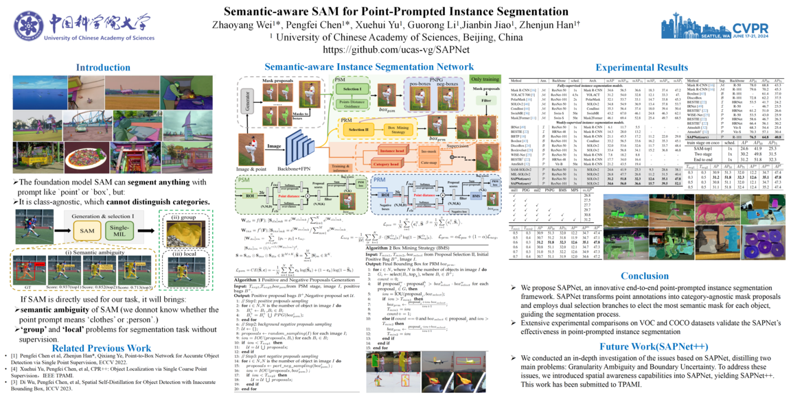 面向点提示实例分割的语义感知 SAM