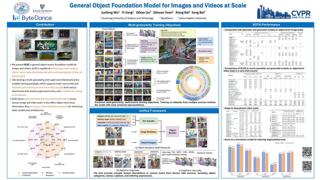 大规模通用图像和视频对象基础模型
