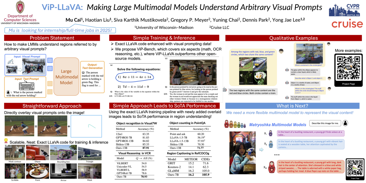 ViP-LLaVA：使大型多模态模型理解任意视觉提示