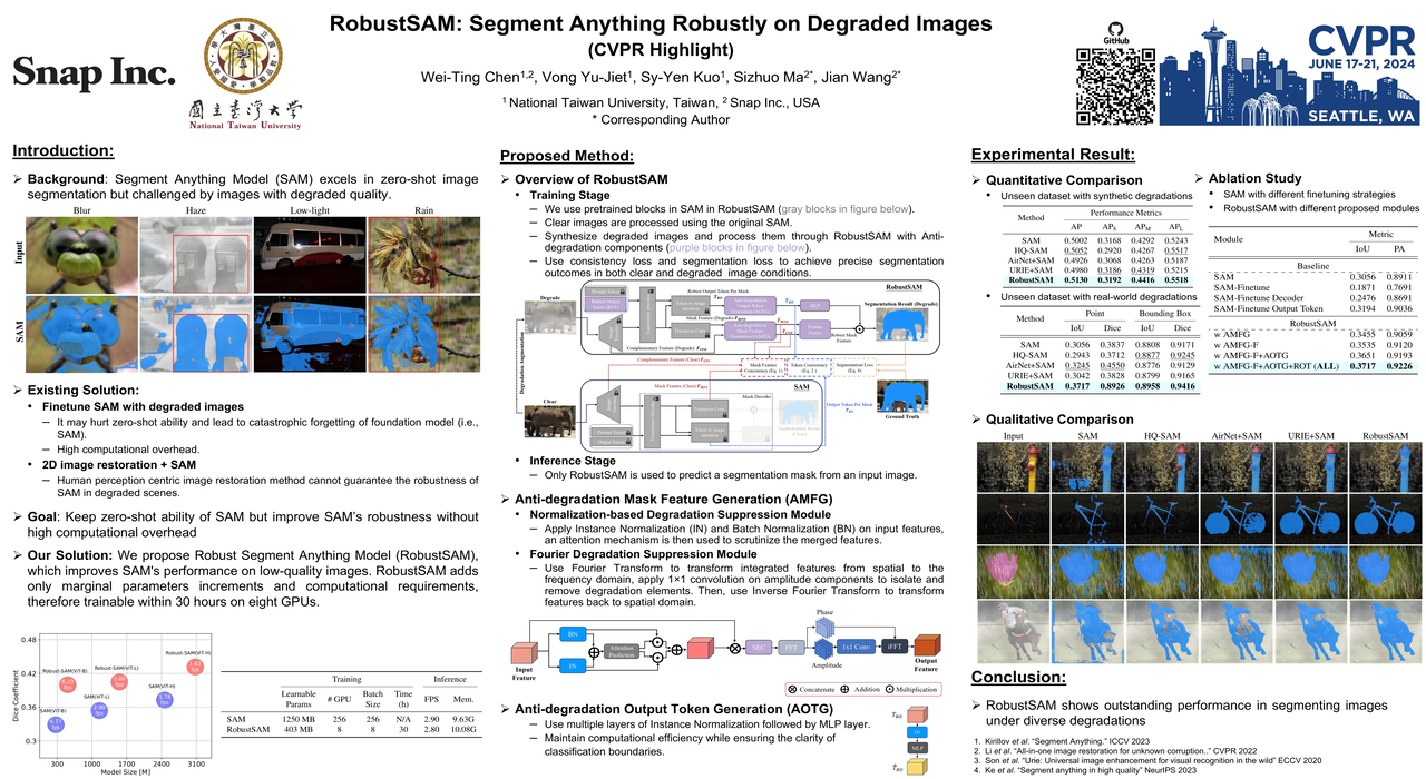 RobustSAM：在退化图像上鲁棒地分割任意对象