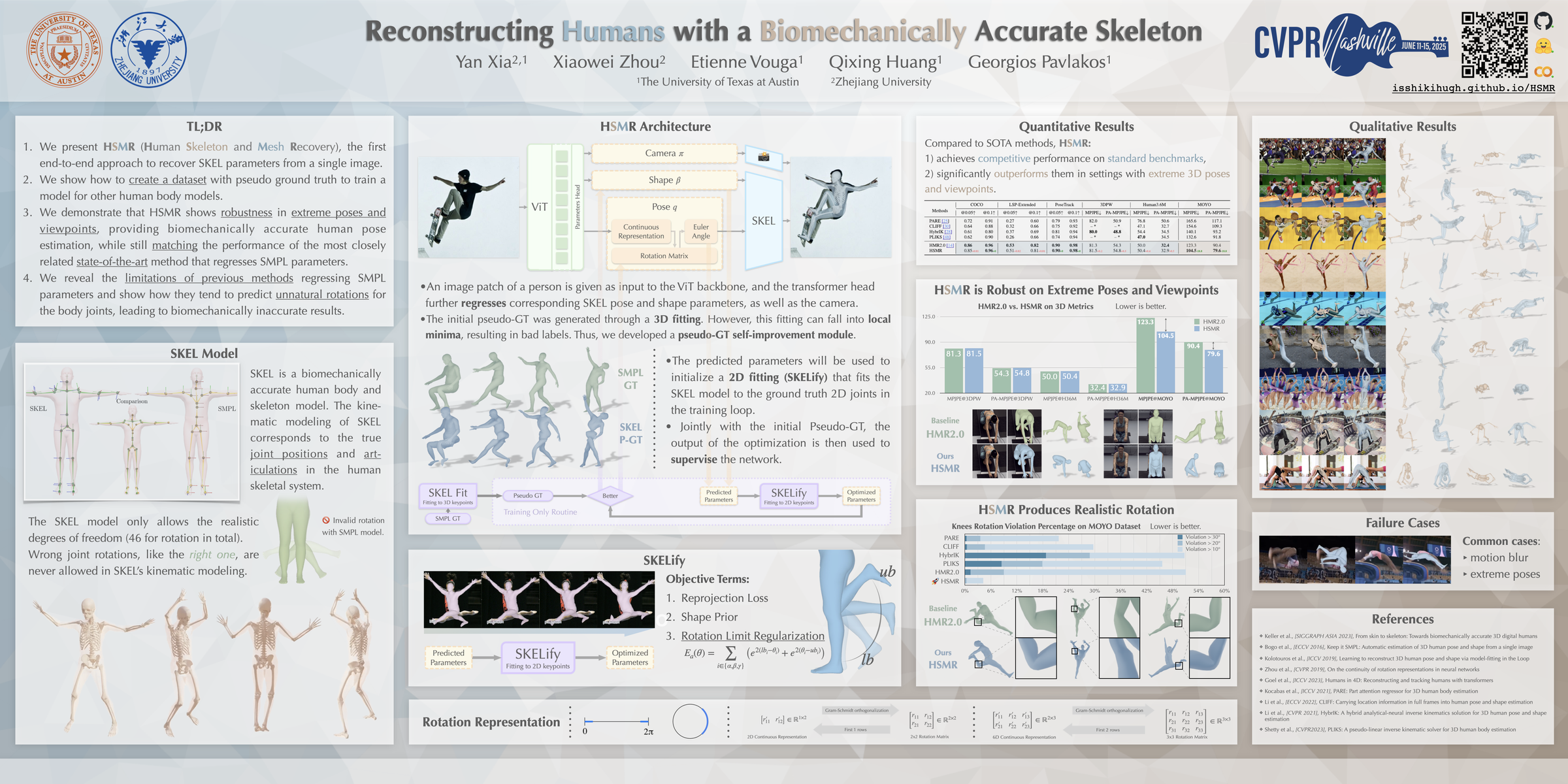 使用生物力学精确骨架重建人体