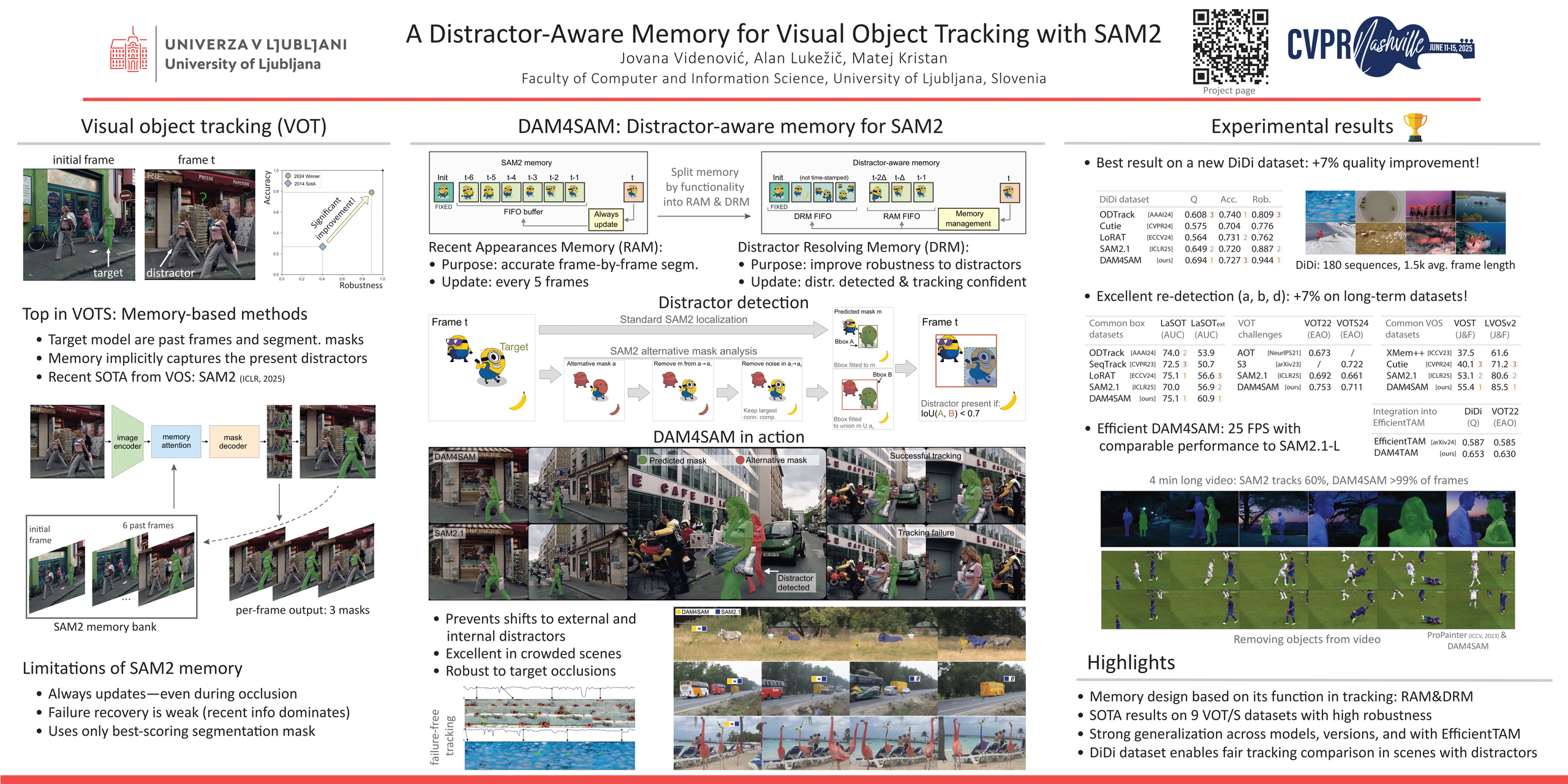 基于SAM2的干扰物感知记忆用于视觉目标跟踪