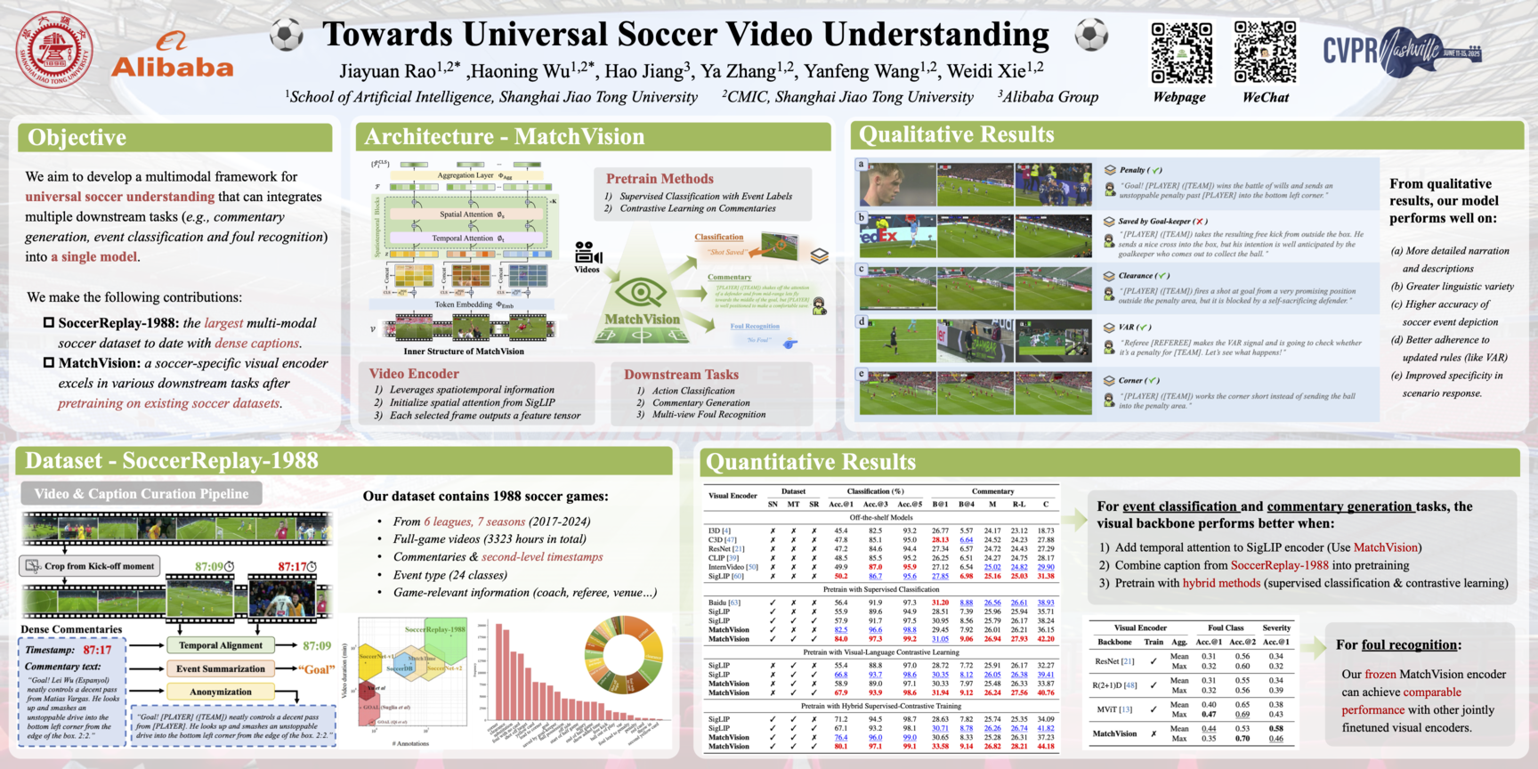 迈向通用足球视频理解