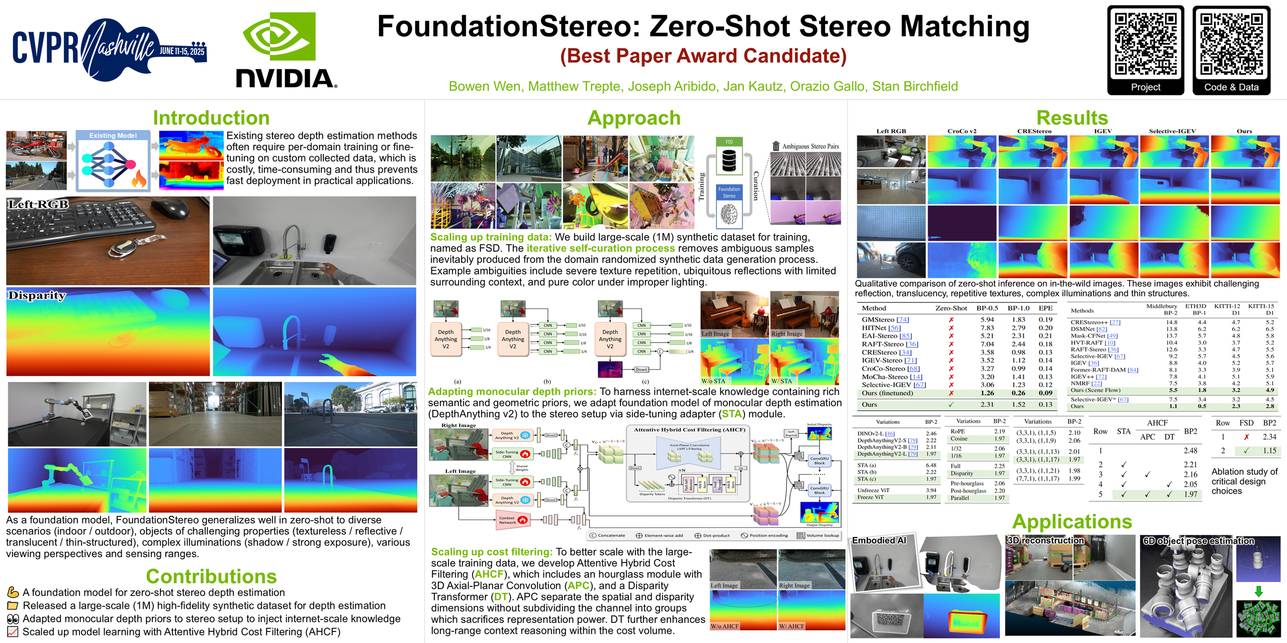 FoundationStereo：零样本立体匹配