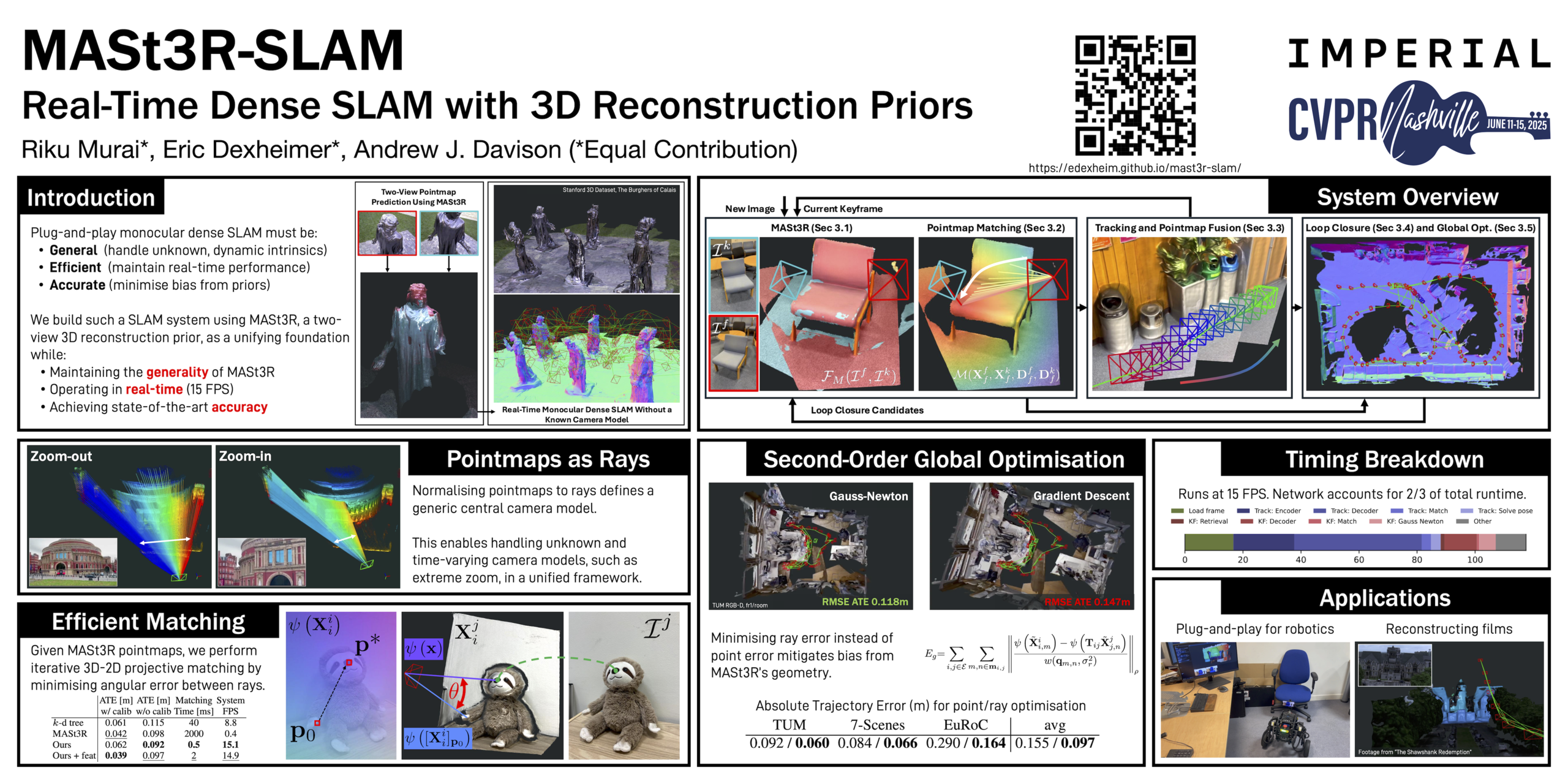 MASt3R-SLAM: 基于3D重建先验知识的实时稠密SLAM