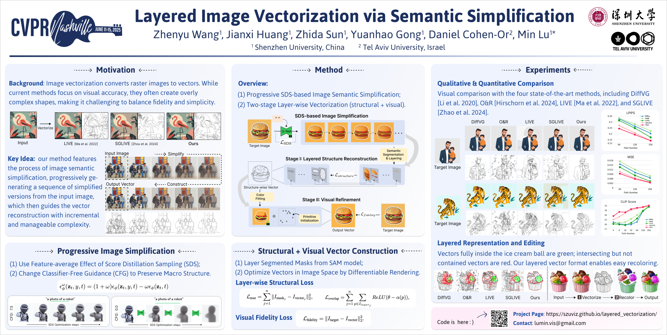 基于语义简化的分层图像矢量化