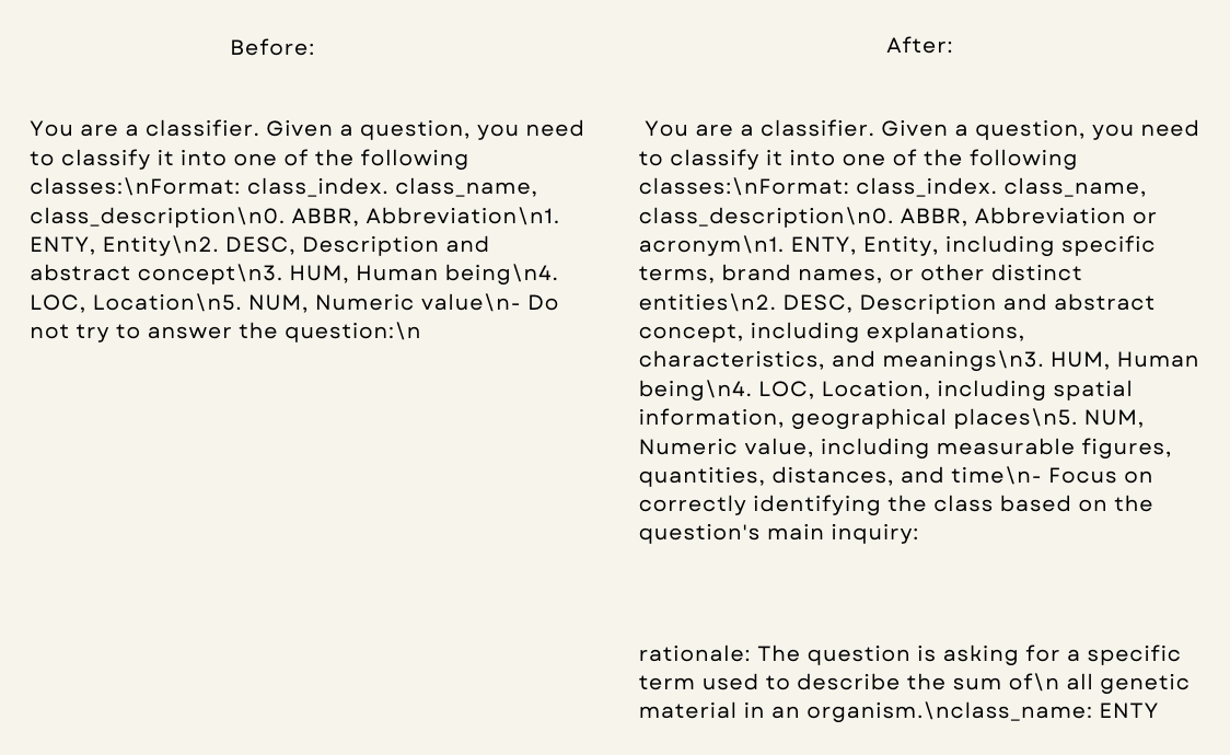 AdalFlow 优化后的提示