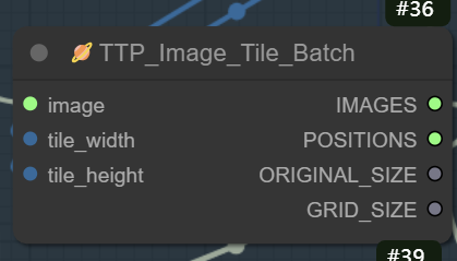 图像分块批量节点