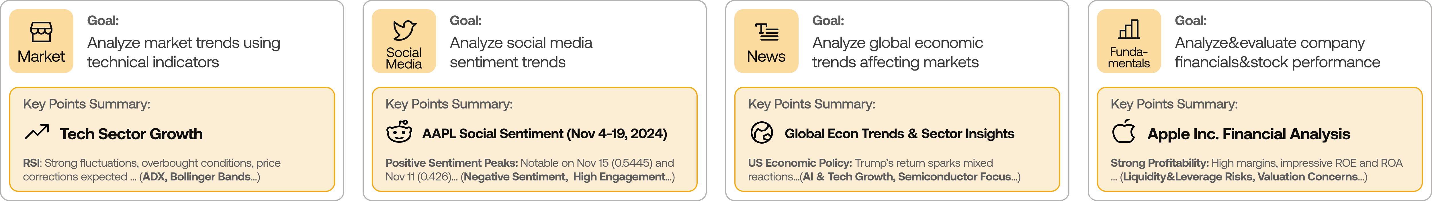 TradingAgents hero image