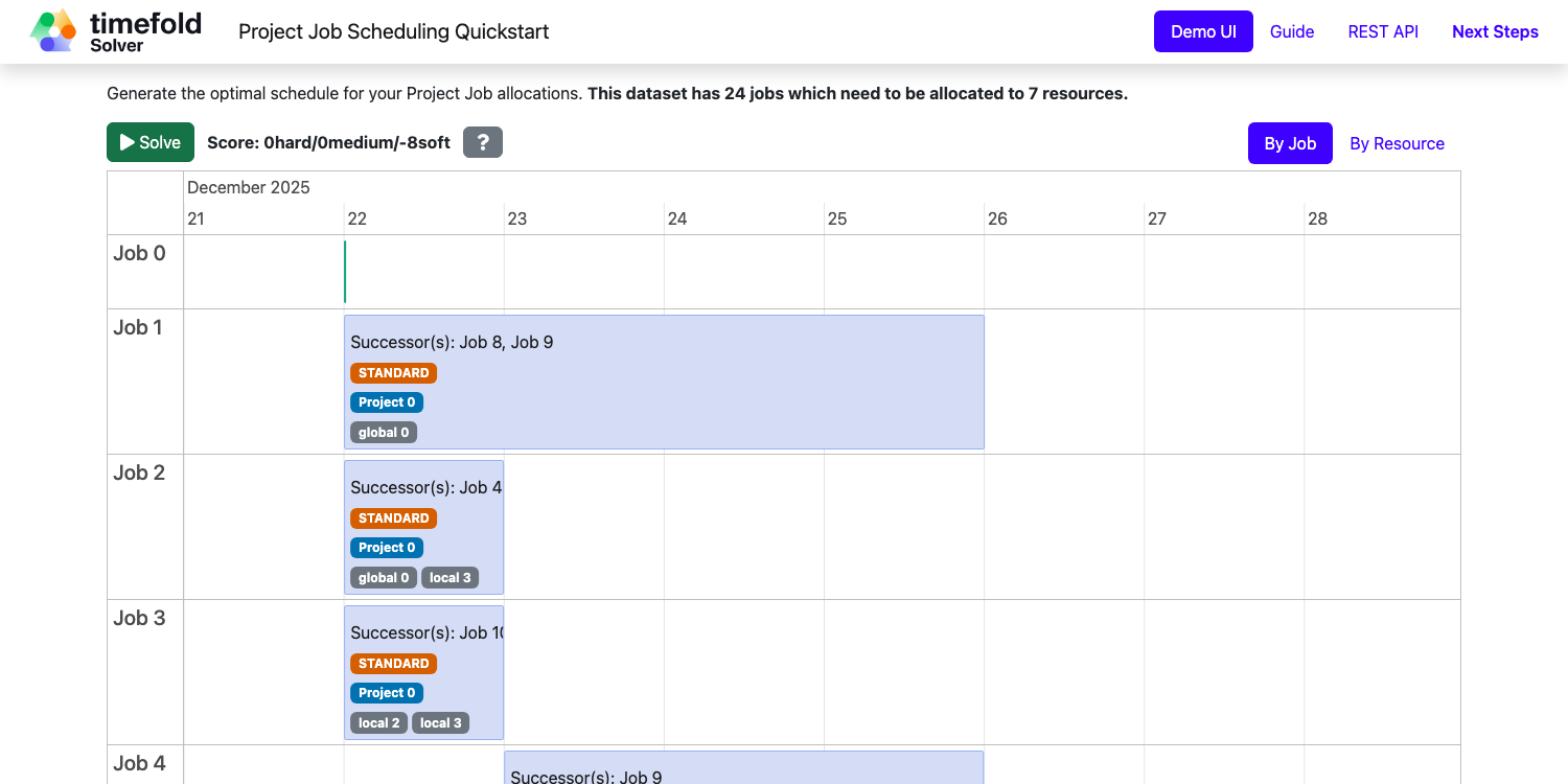 项目作业调度截图