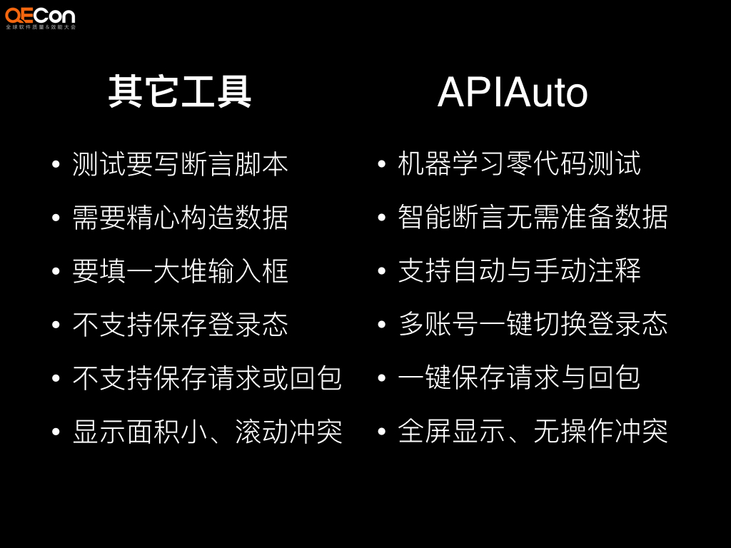 APIJSON 和 APIAuto - 零代码开发和测试-QECon 大会 - 图像 030