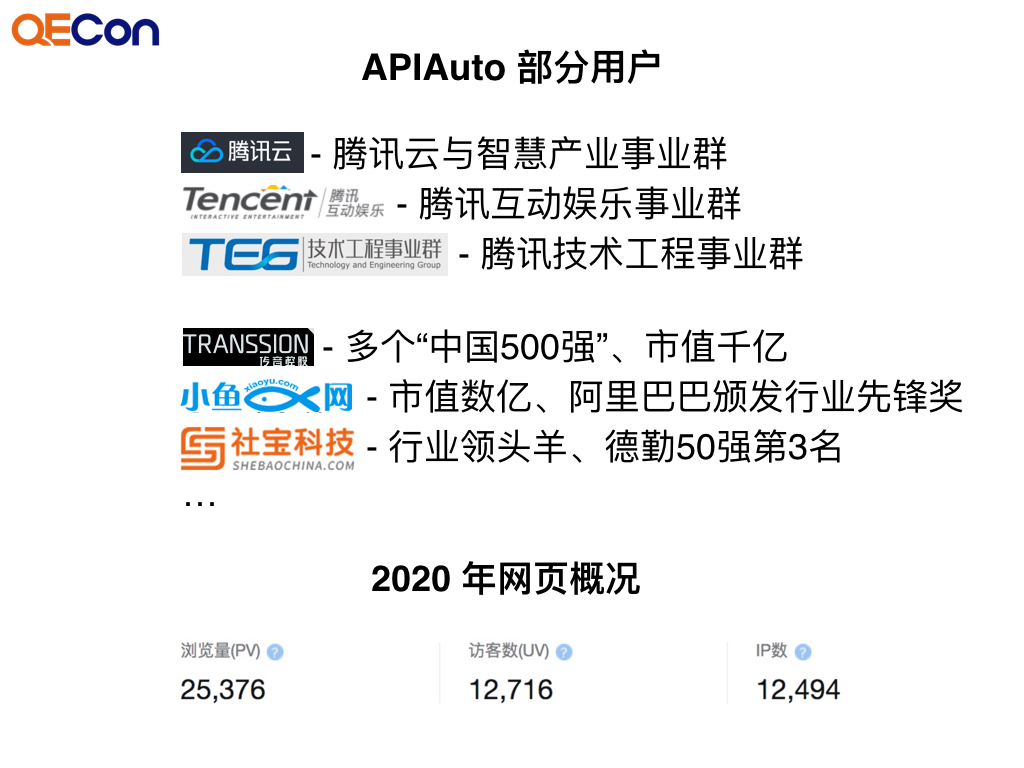 APIJSON 和 APIAuto - 零代码开发和测试-QECon 大会 - 图像 012