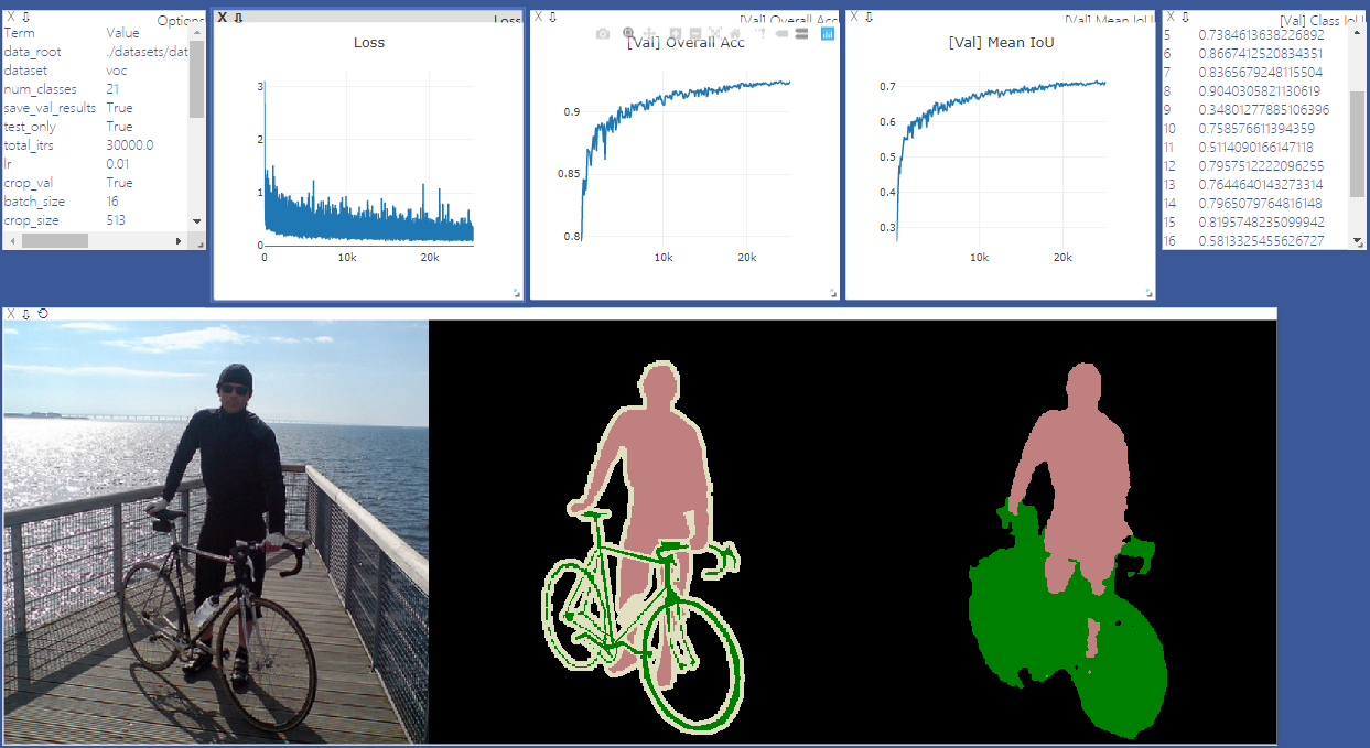 DeepLabV3Plus-Pytorch hero image