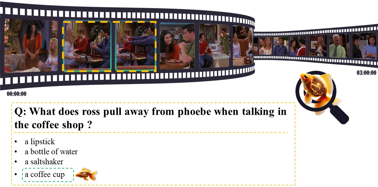 MiniGPT4-video hero image