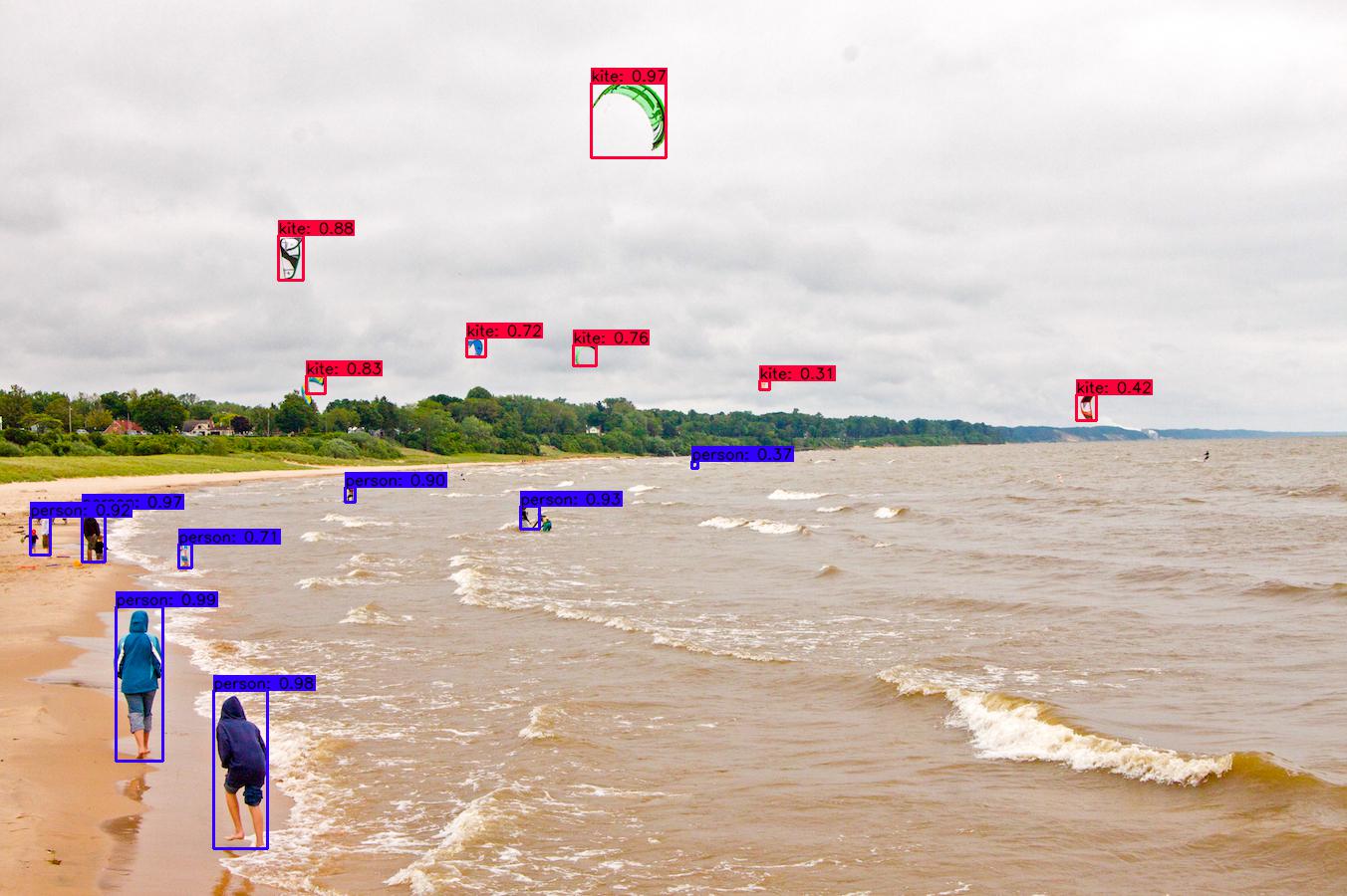 tensorflow-yolov3 hero image