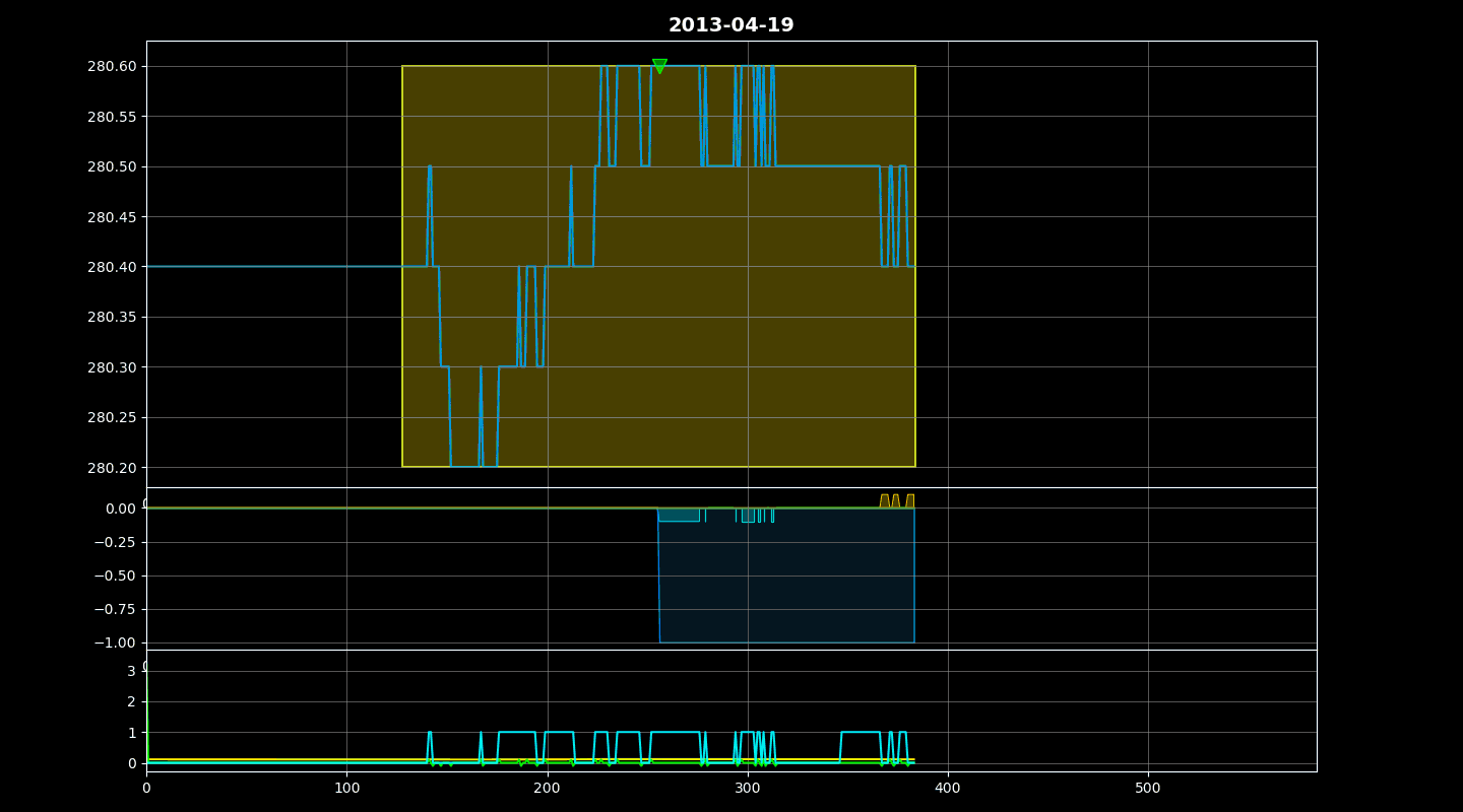 TradingGym hero image