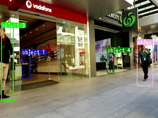 deep_sort_pytorch hero image