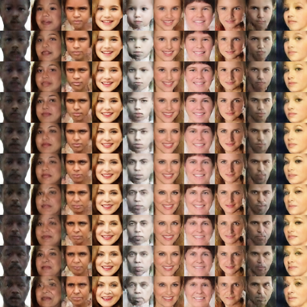 Face-Aging-CAAE hero image