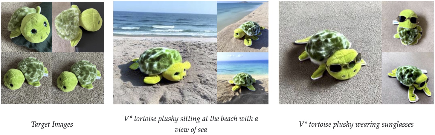 custom-diffusion hero image