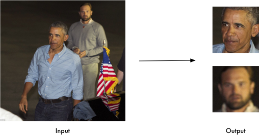 face_recognition hero image