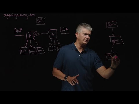 Agentgateway简介视频