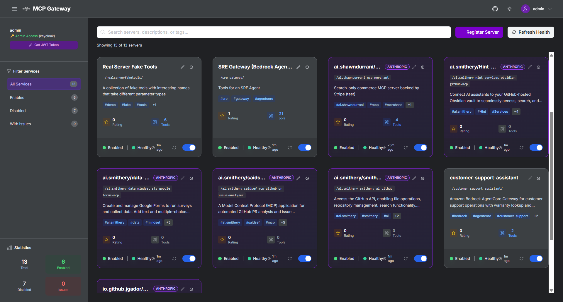 Anthropic 注册表集成
