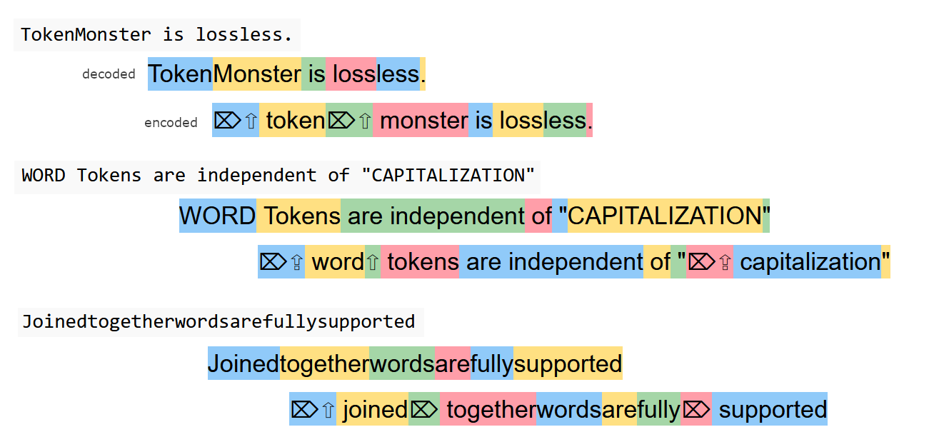 tokenmonster hero image