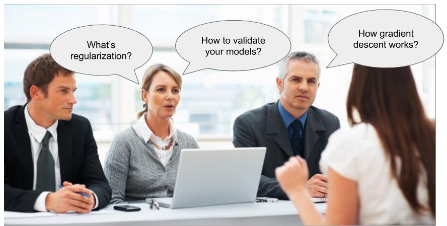 data-science-interviews hero image