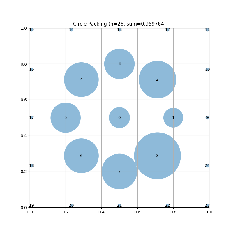 openevolve hero image