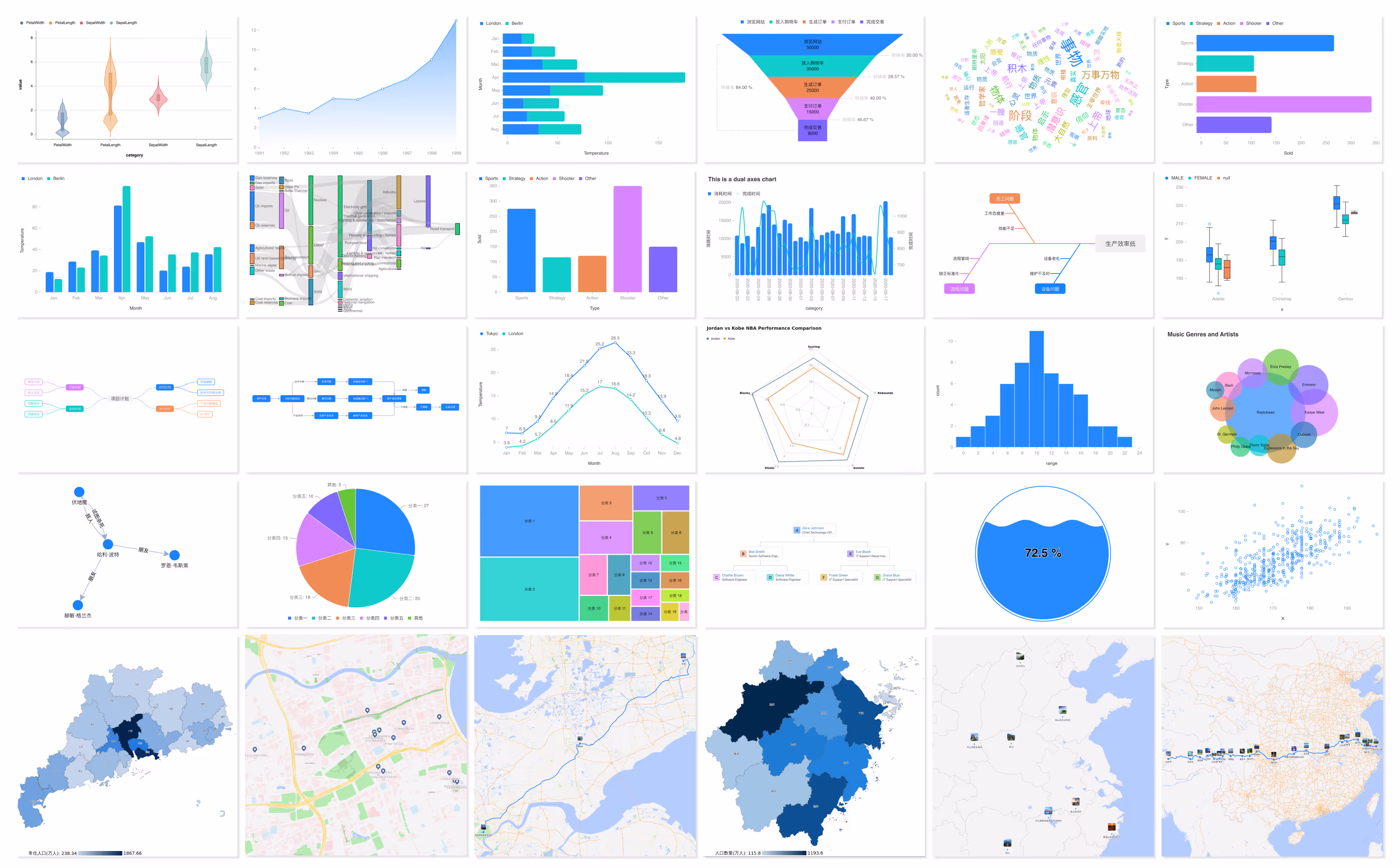 mcp-server-chart 预览图