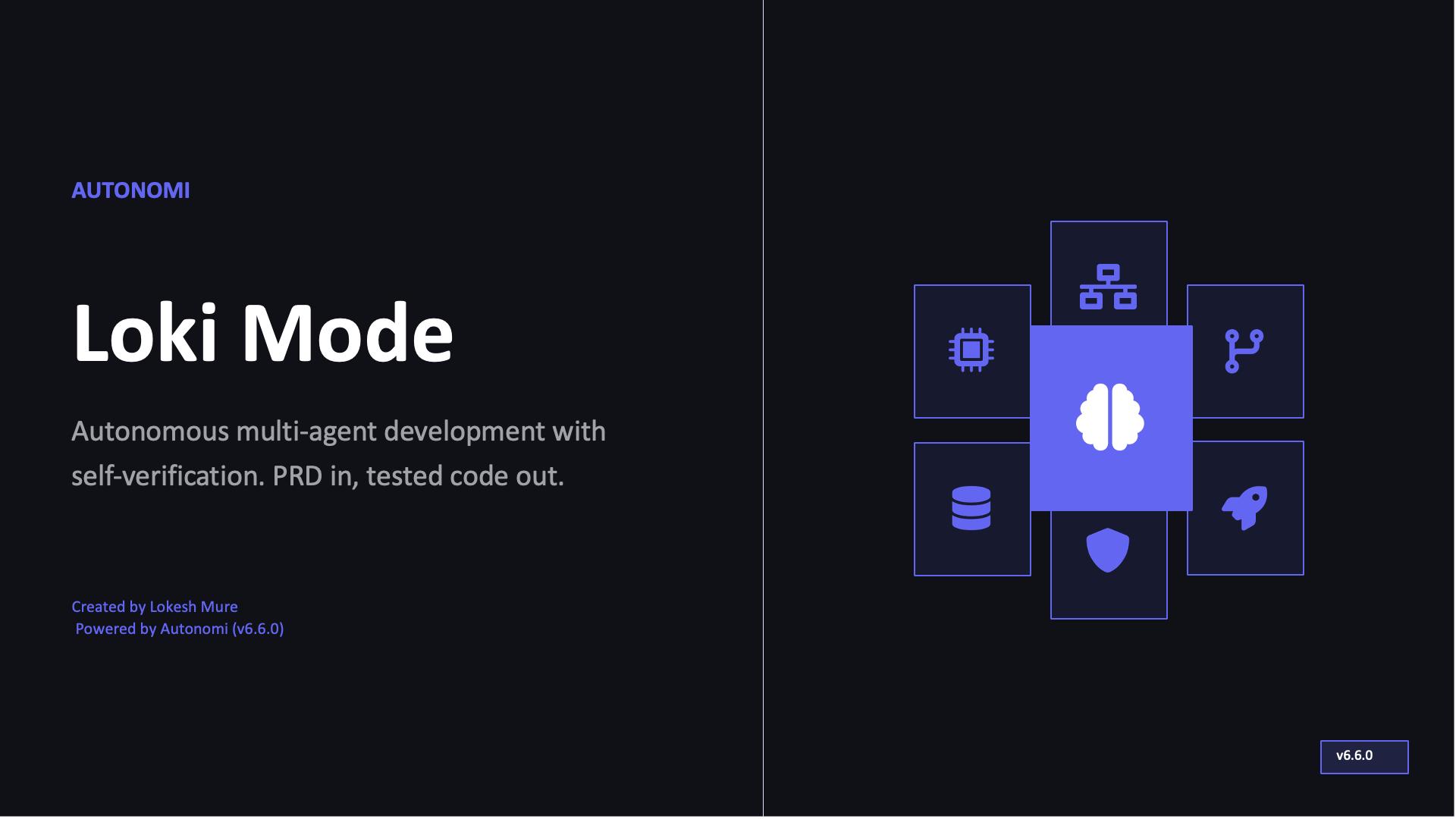 loki-mode hero image