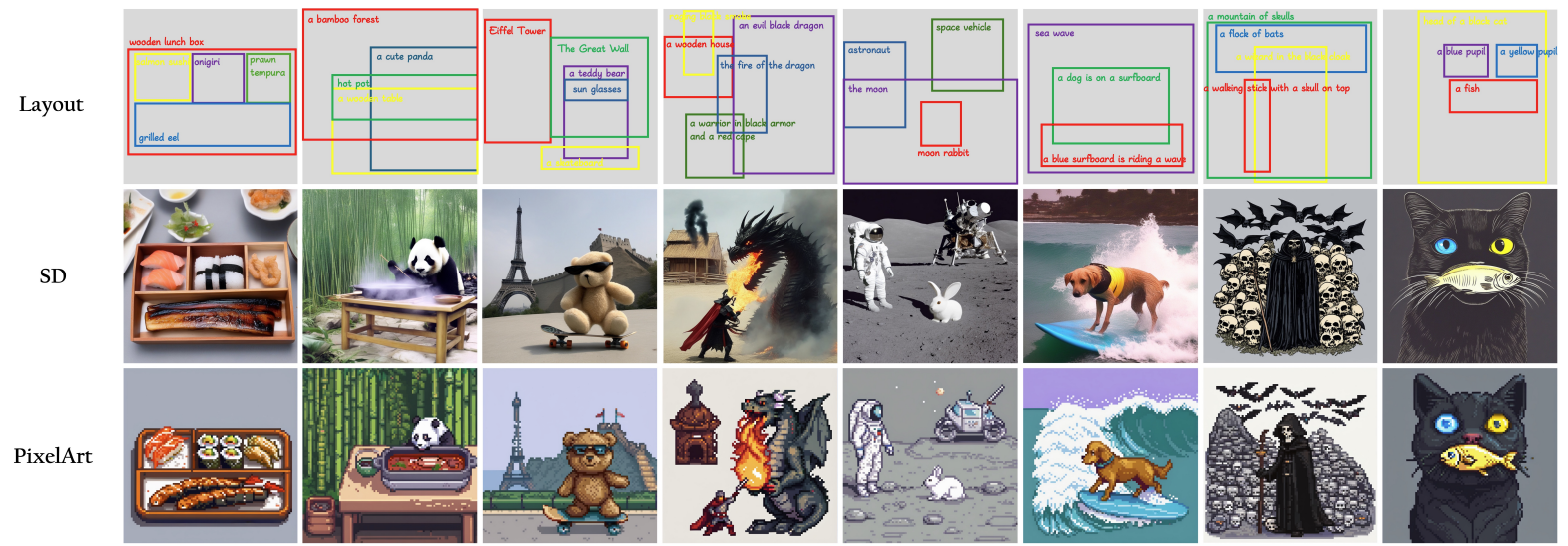 Awesome-Controllable-Diffusion hero image