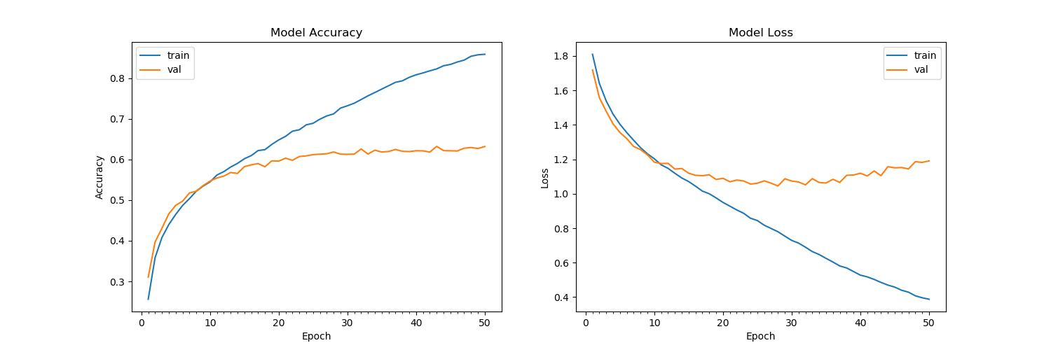 Emotion-detection hero image