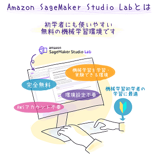 studio_lab_community